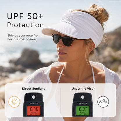 Women's UPF 50+ UV Protection Sun Visor Hat