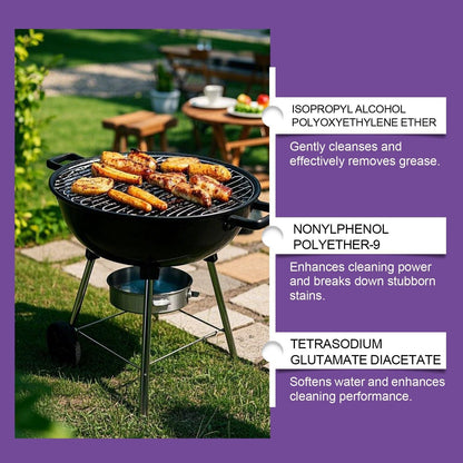 🔥HOT SALE 49% OFF🍖🧼Fast-Acting Heavy-Duty Grill Degreaser Spray✨