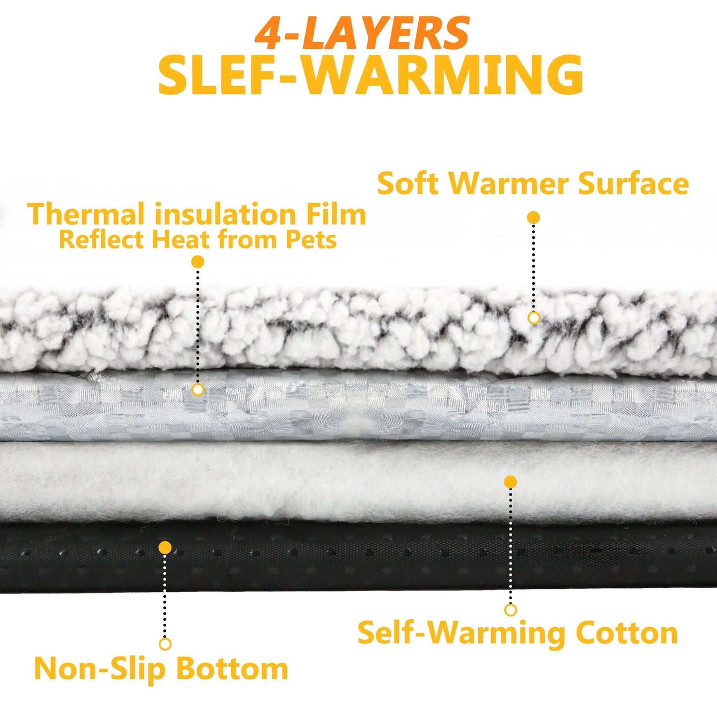 ThermaPaws Self-Heating Pet Mat