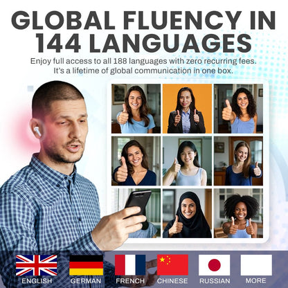 Speak the World: 144+ Language AI Translator Earbuds | Real-Time Voice Translation & 48dB ANC 🌍🎧