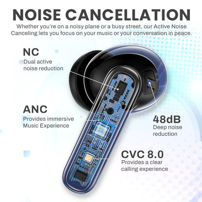 Speak the World: 144+ Language AI Translator Earbuds | Real-Time Voice Translation & 48dB ANC 🌍🎧