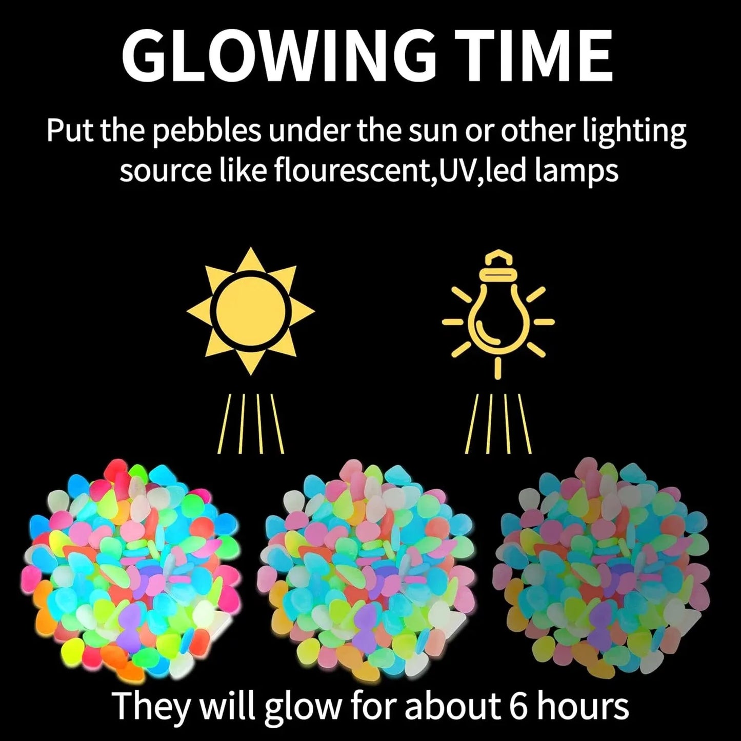 Transform Your Garden into a Moonlit Fairytale with LuminaStone
